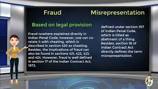 What is Difference Between Fraud amp Misrepresentation [upl. by Assilla]