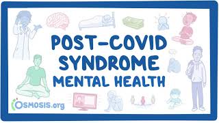 PostCOVID syndrome Mental health [upl. by Jenny]